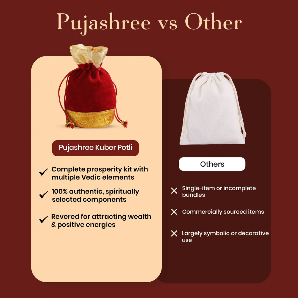 Kubera Potli